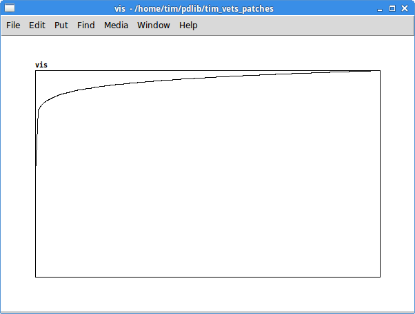 expcurve0.1.png