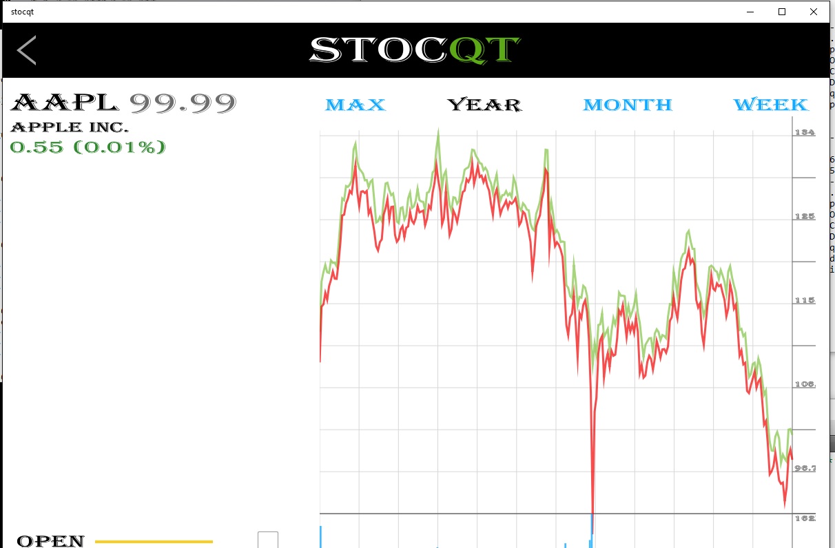 stocqt / WinRT