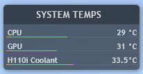 rainmeter system temps