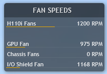 rainmeter fan speeds