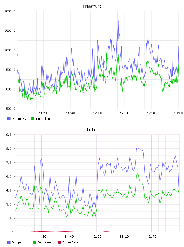 all.png