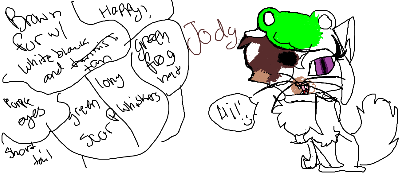 Jody ( AWOOGALS OC )
