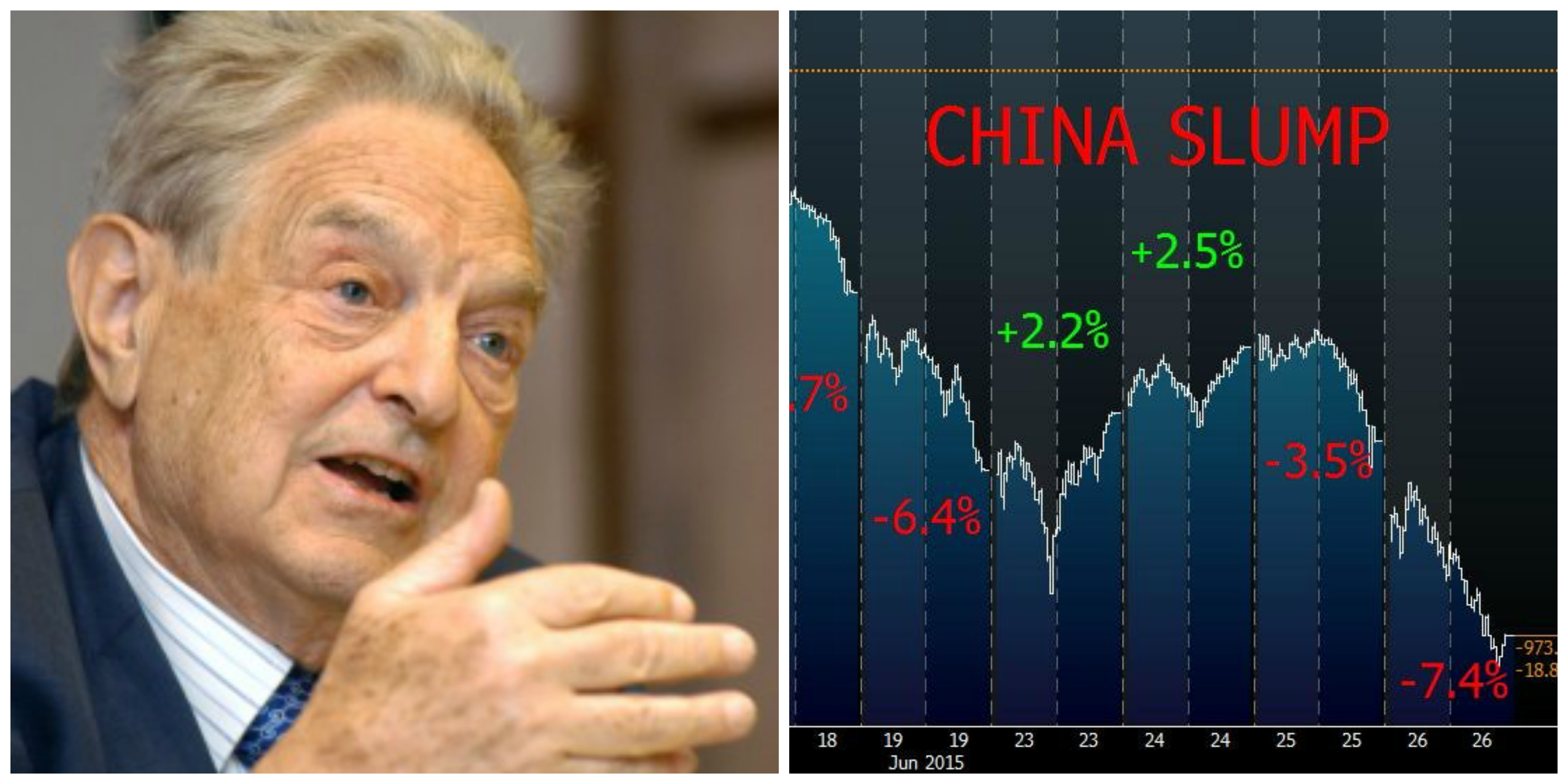 Soros-chart.jpg