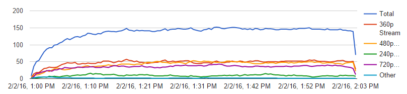 2016-02-02_16-32-56.png