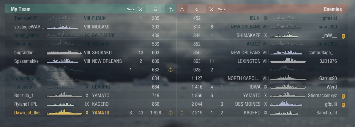 defeat.png
