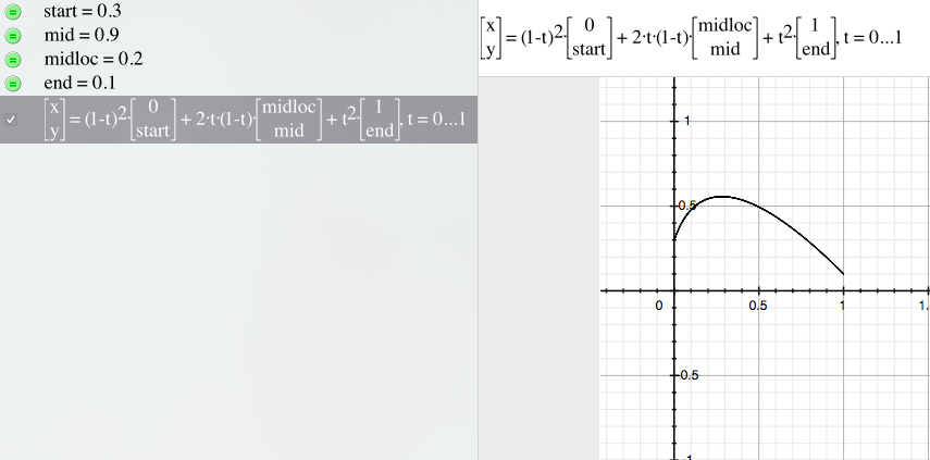 Almost with Bezier Curves