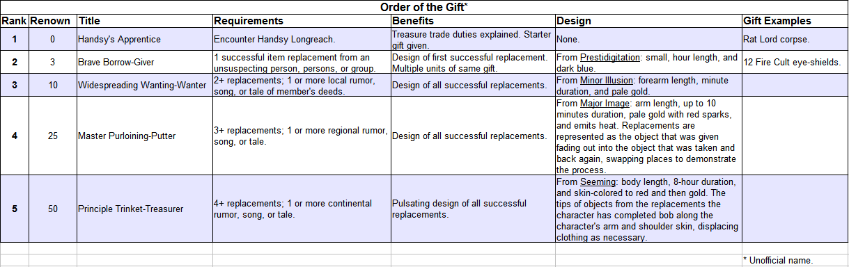 order.png
