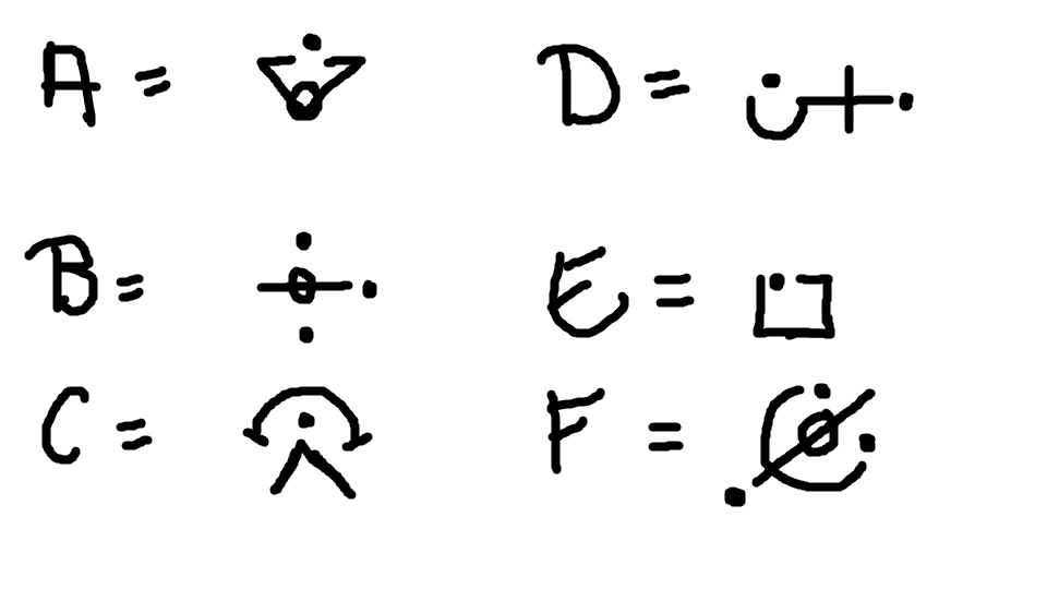 Chewie's Letters :O