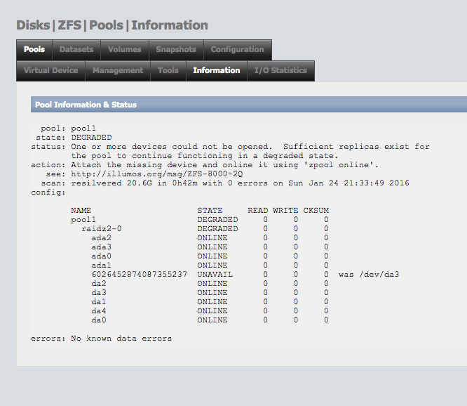 ZFS