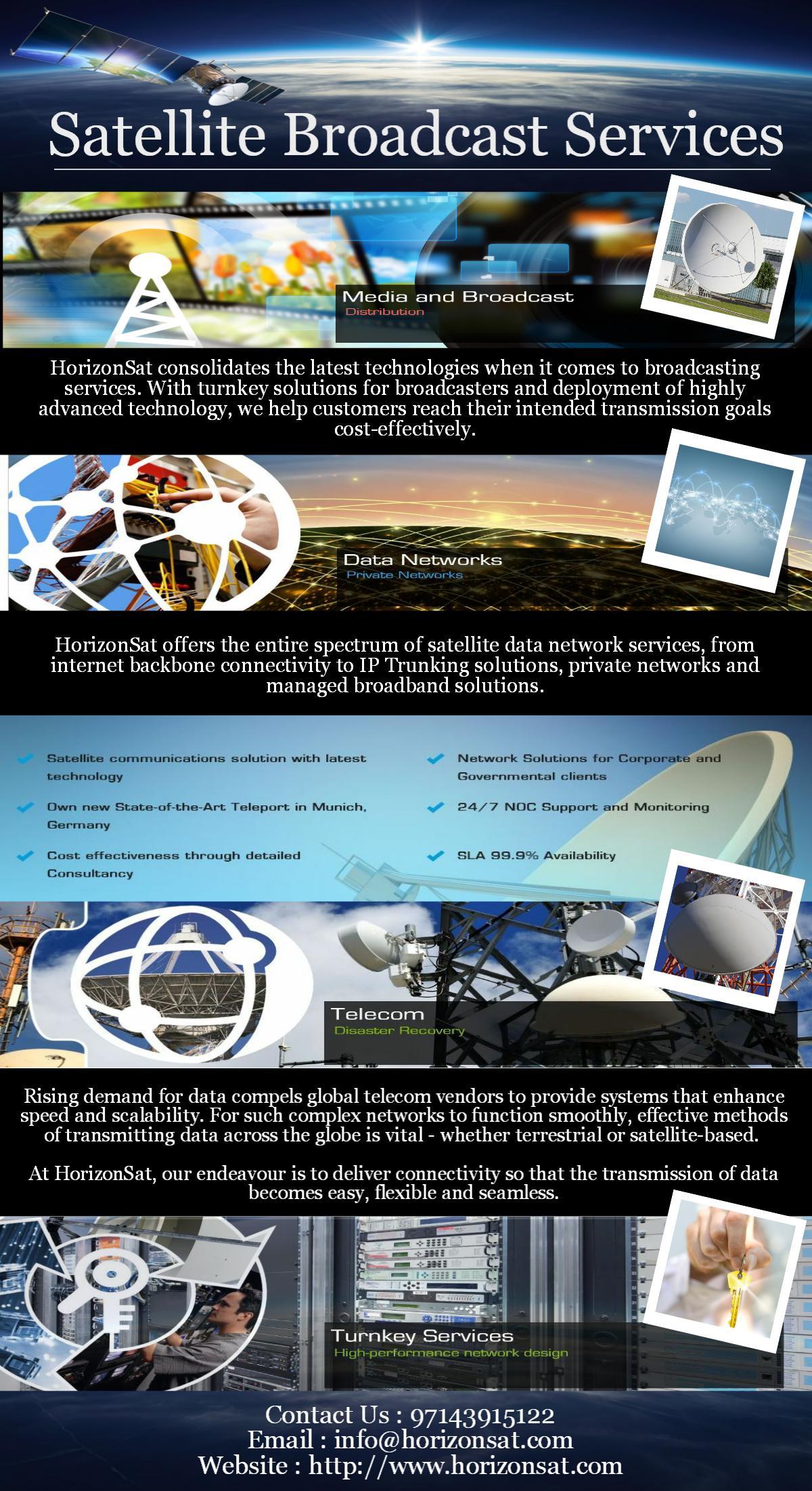 Transmission Capacity Procurement