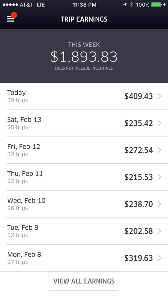 Uber driver earning 3GTHE