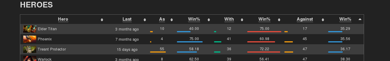 dota_2_over.png