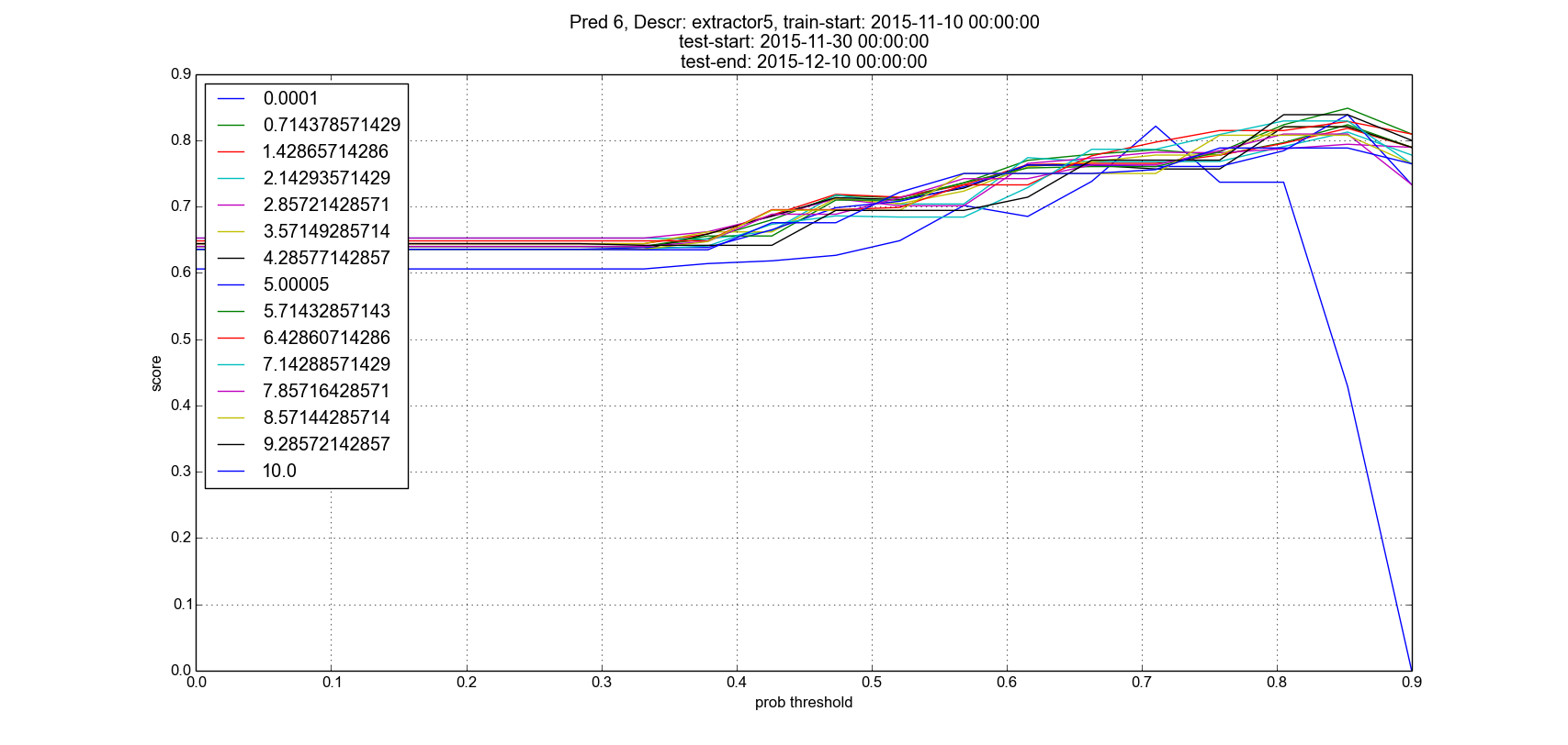 figure_pred6.png