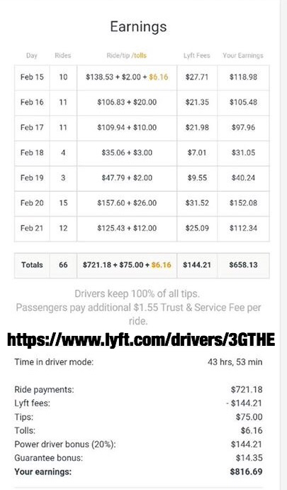Lyft Power Bonus