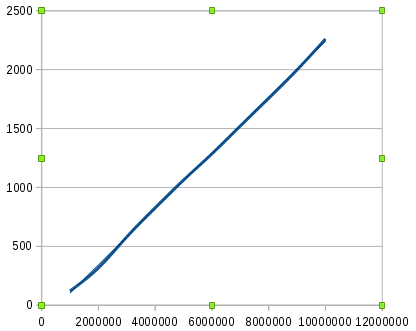 linear.png