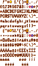 Font