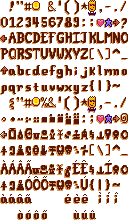 Font