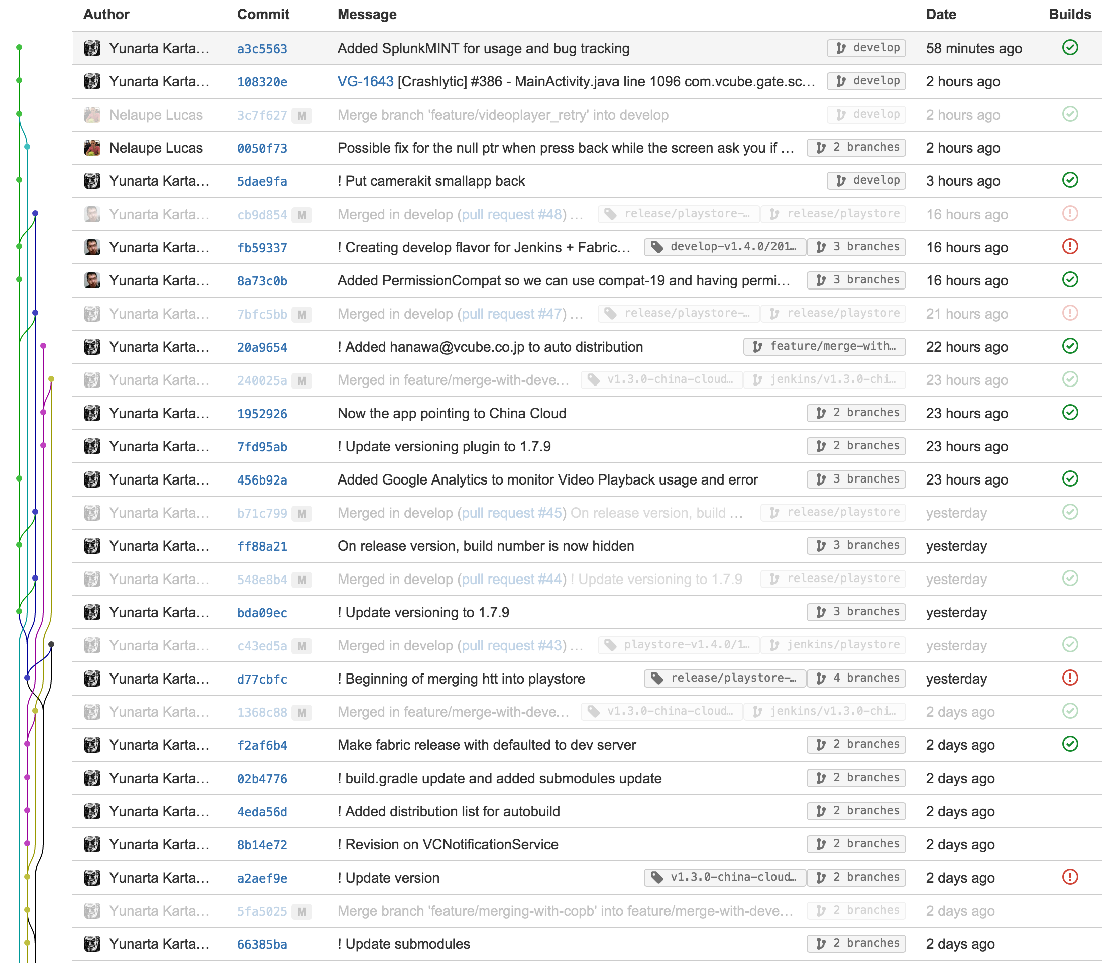 ScreenShot2016-03-02at3.53.42pm.png