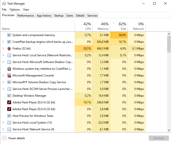 High Disk usage Crashplan