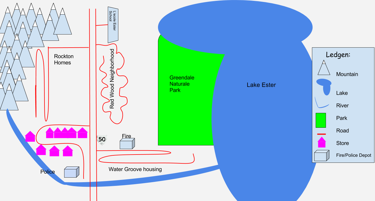 Esterwell Map
