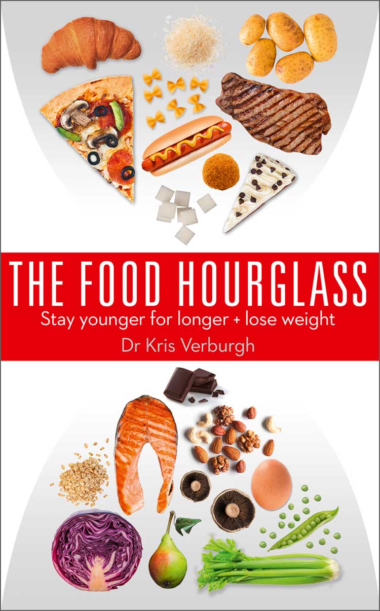 The food hourglass cover