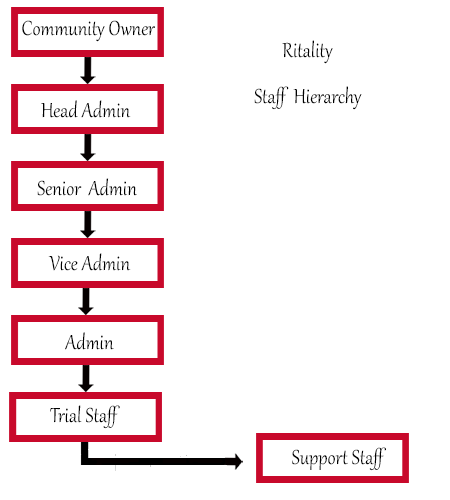 Ritality.png