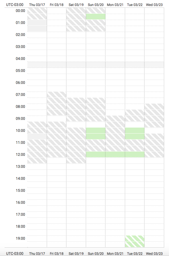 Schedule Italki