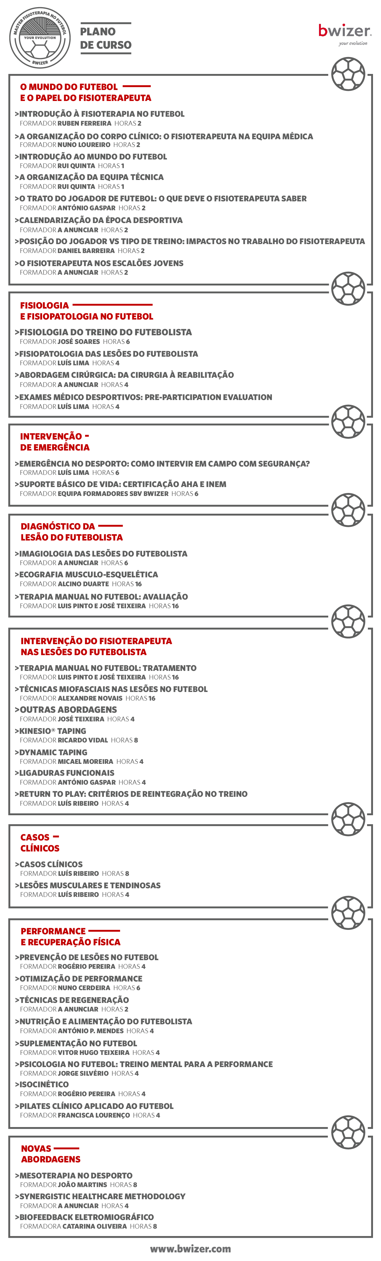 Plano de Curso