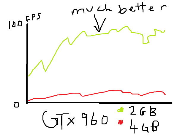 benchmark