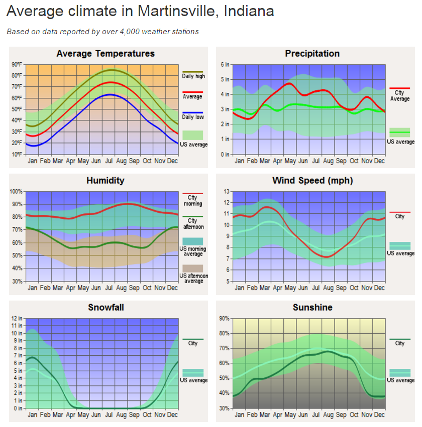 Martinsville.PNG