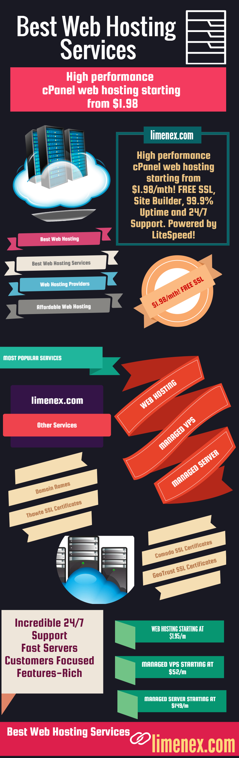 Best Web Hosting
