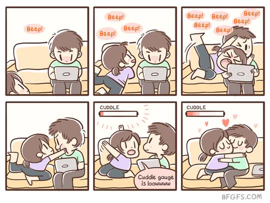 cuddle guage