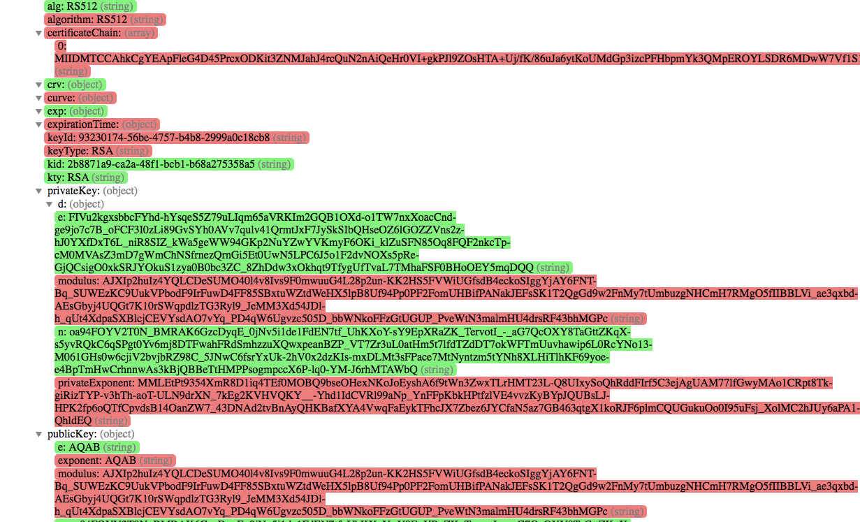 JSON DIff