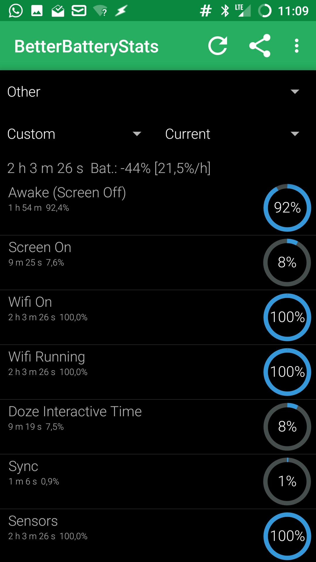 bbs other screen