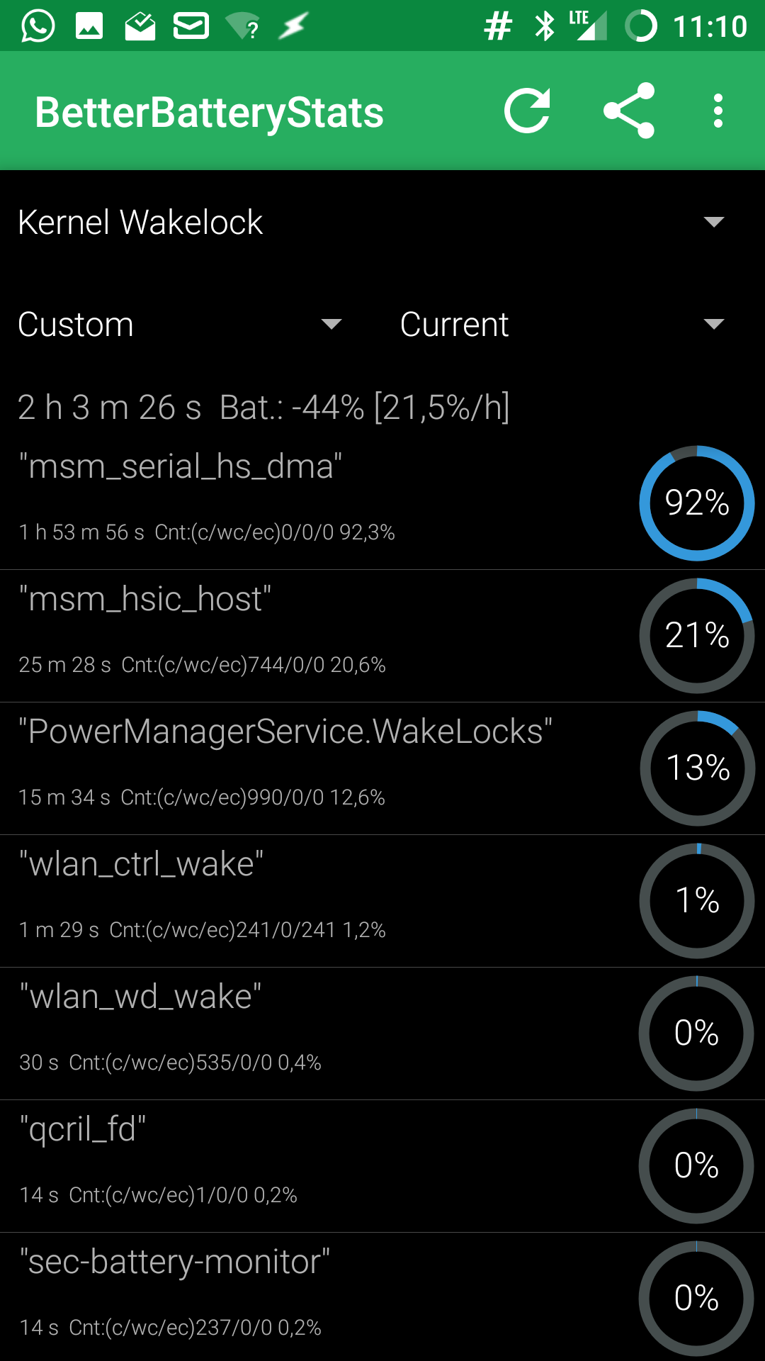 bbs kernel wakelock  screen