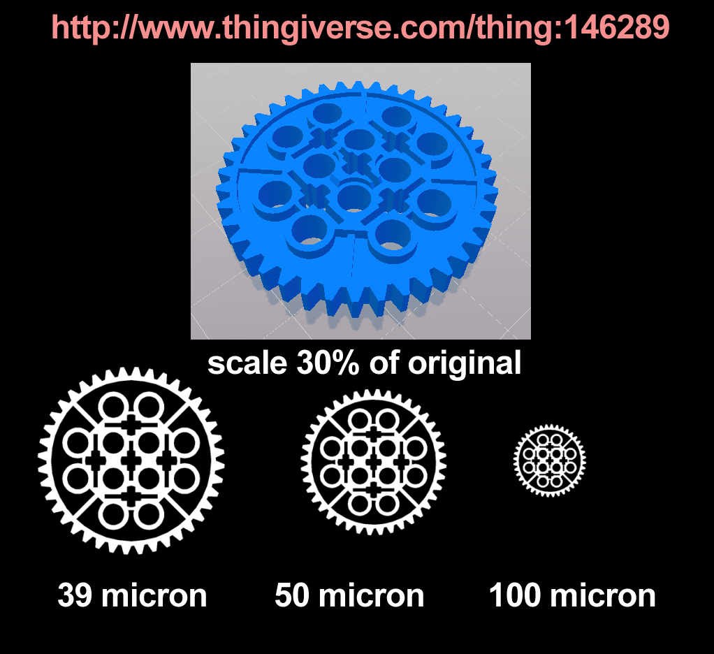 sla test