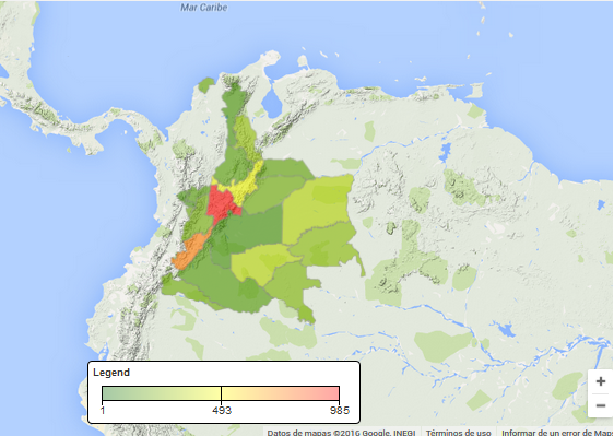 colombiapentaho.png