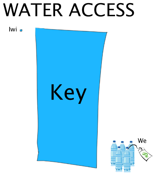 Iwi-Key-We.png