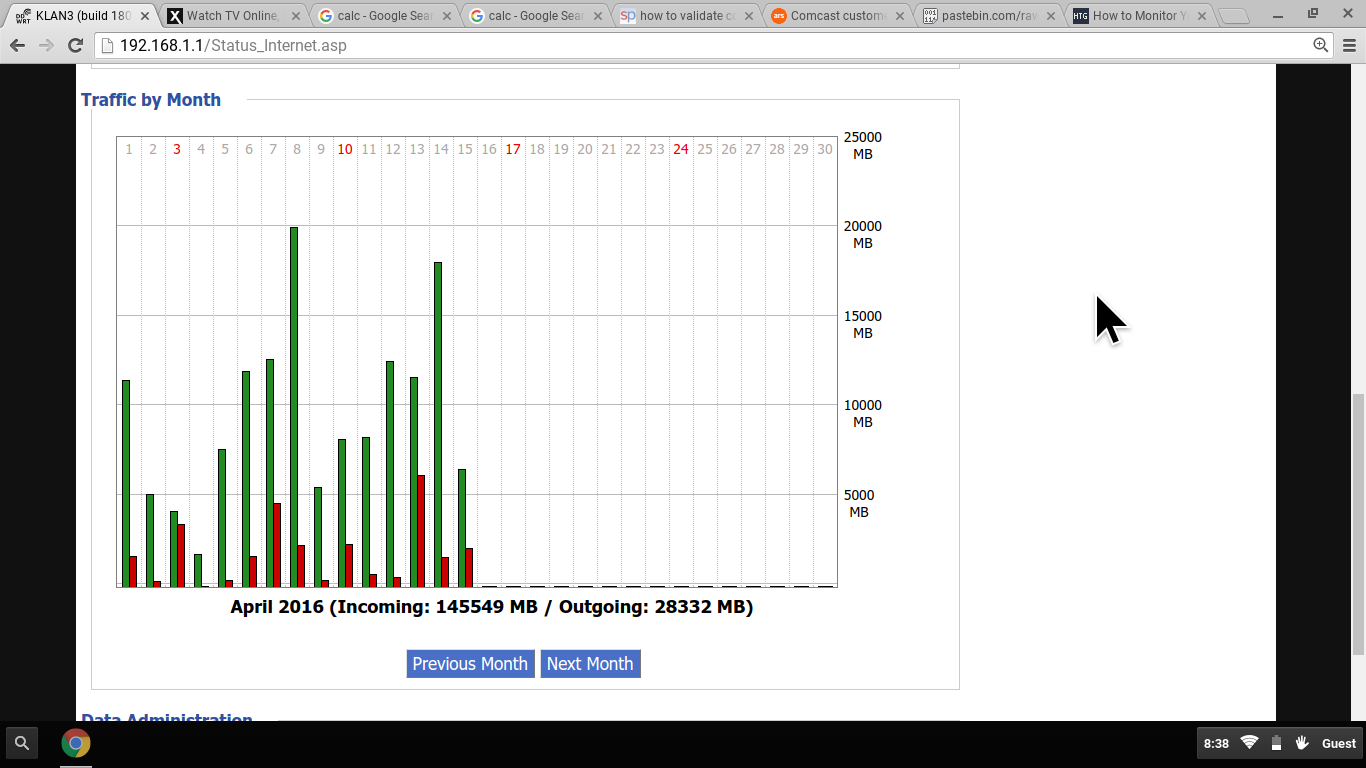 April data from router