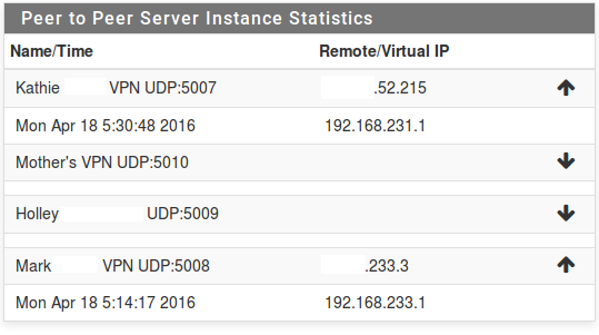 pfsense