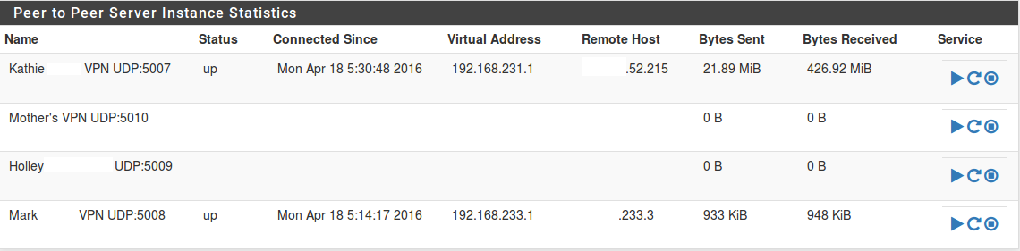 pfsense