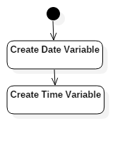 ActivityDiagram1.png
