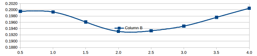 probe180.png