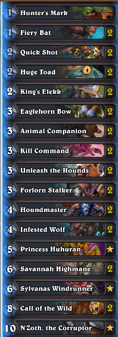 FawxyHunterDecklist