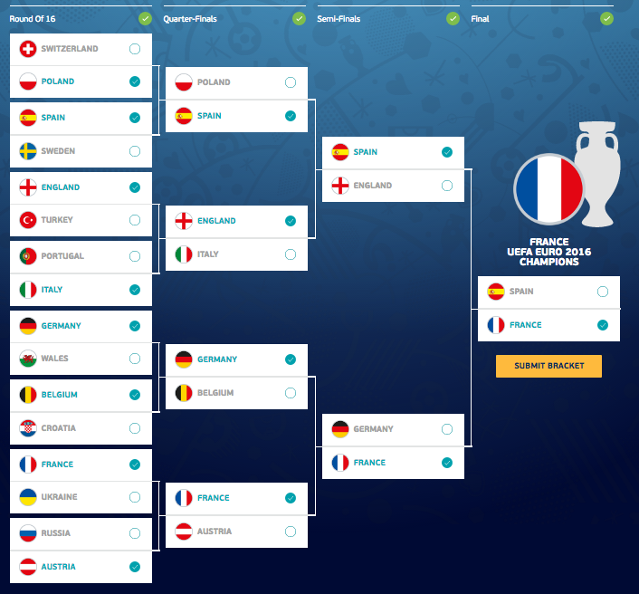 Euros
