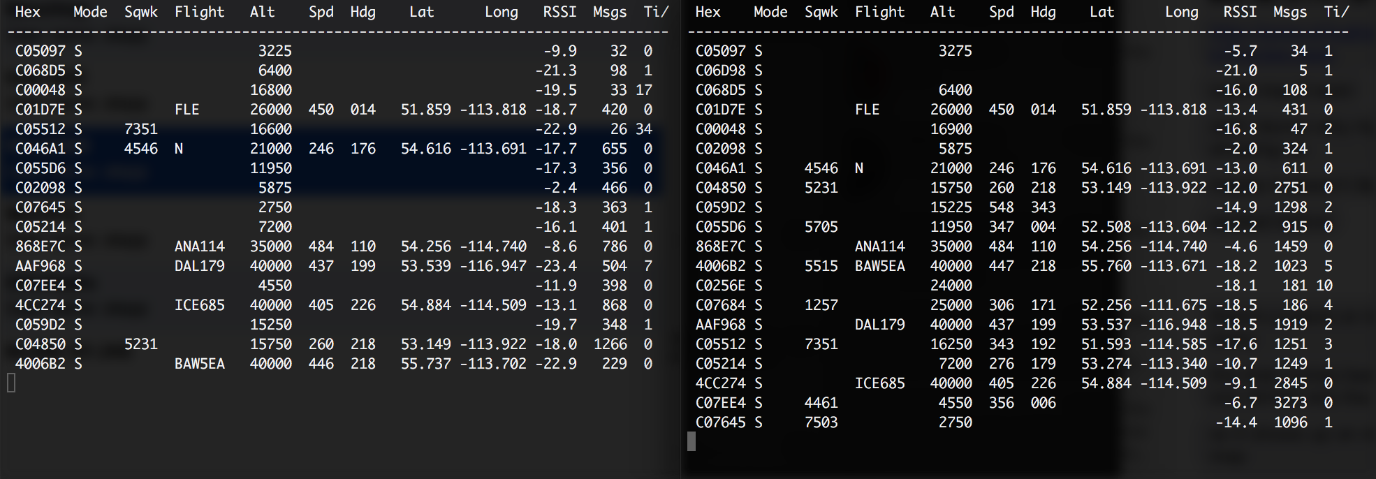ADS-B RTL/HackRF