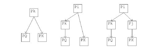 cocit_types.JPG