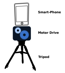 autocam2.png
