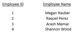 EmployeePicYooooo.PNG