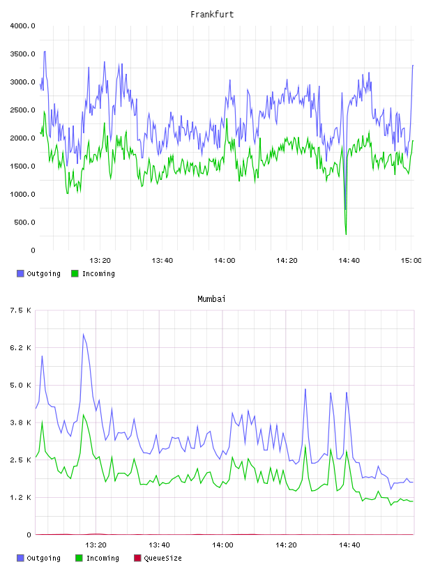 all.png